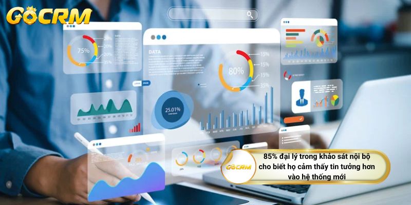 85% đại lý trong khảo sát nội bộ cho biết họ cảm thấy tin tưởng hơn vào hệ thống mới