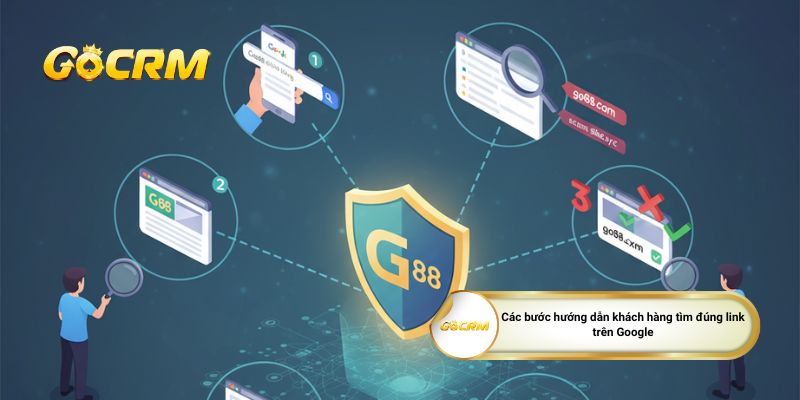 C&aacute;c bước hướng dẫn kh&aacute;ch h&agrave;ng t&igrave;m đ&uacute;ng link tr&ecirc;n Google
