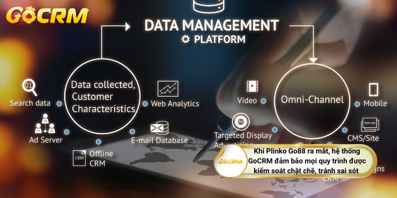 Khi Plinko Go88 ra mắt, hệ thống GoCRM đảm bảo mọi quy trình được kiểm soát chặt chẽ, tránh sai sót