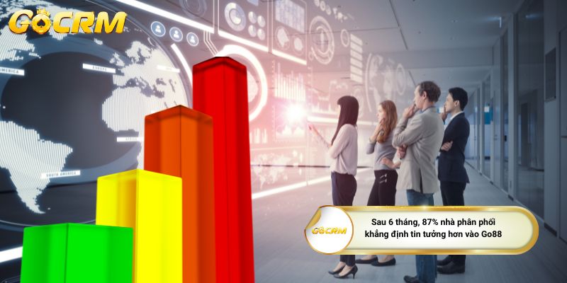 Sau 6 tháng, 87% nhà phân phối khẳng định tin tưởng hơn vào Go88